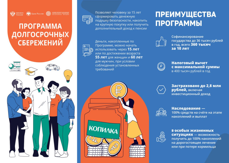 Программа долгосрочных сбережений.